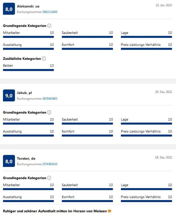 Apartamento Zu Den Blauen Schwertern Meißen Exterior foto